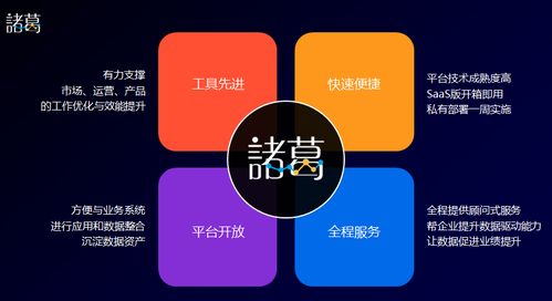 營(yíng)銷之道，洞察先行 互聯(lián)網(wǎng)數(shù)據(jù)服務(wù)的戰(zhàn)略價(jià)值